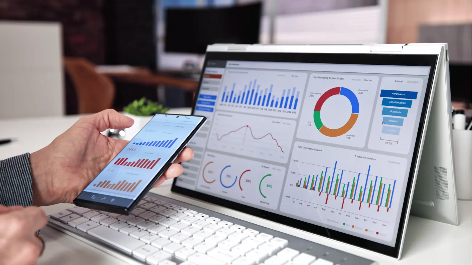 Analytics dashboard open on a laptop and a phone