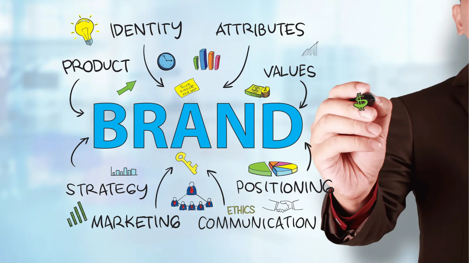 Hand drawing a blue 'BRAND' word with marketing concept doodles around it
