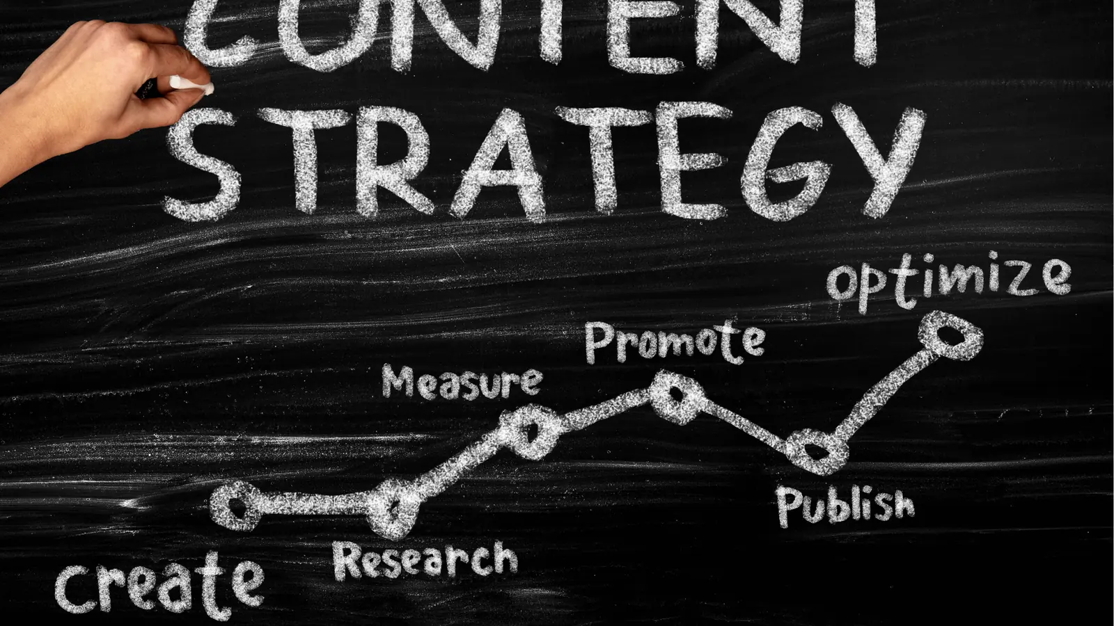 Hand drawing content strategy graph on a black chalkboard with chalk for campaign planning