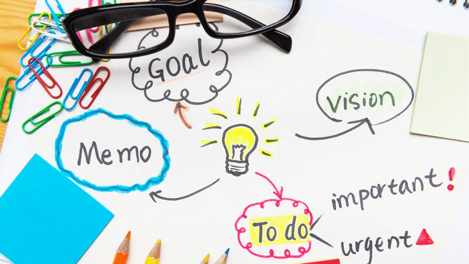 Top-down desk photo of hand-drawn memo, goals, vision, and to-do doodles