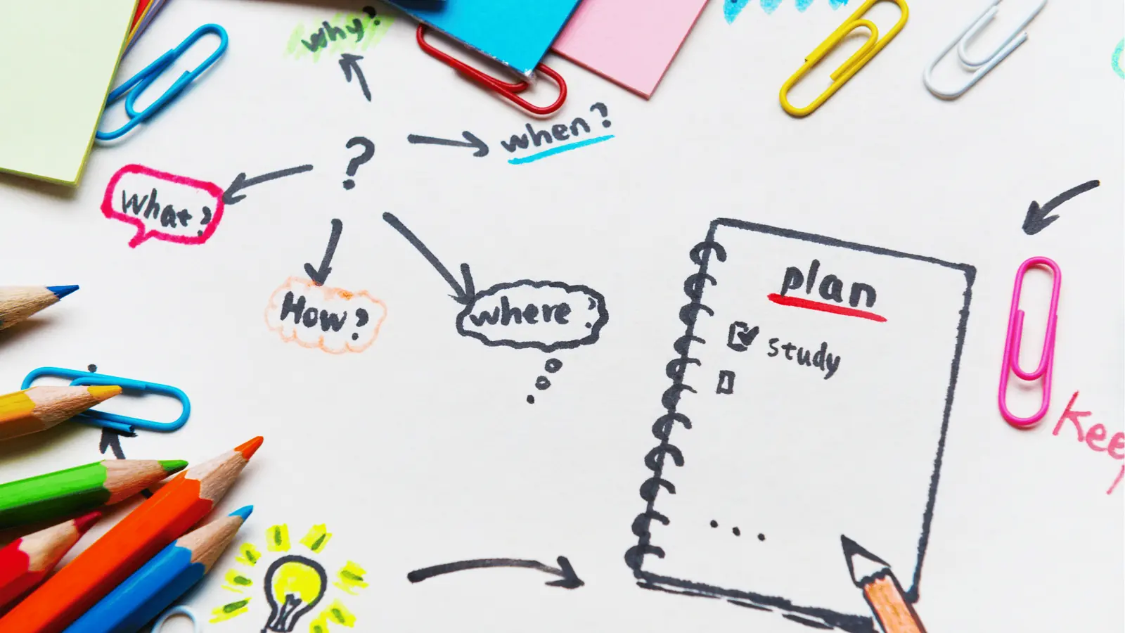 Flat lay of doodled mind map and notebook plan with colored pencils