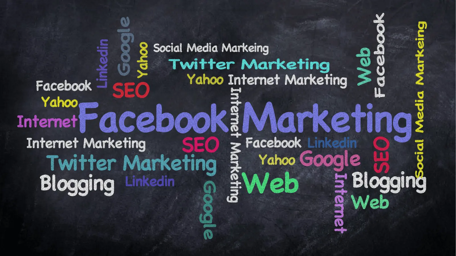 Chalkboard word cloud showing terms like Facebook Marketing and SEO for content calendar