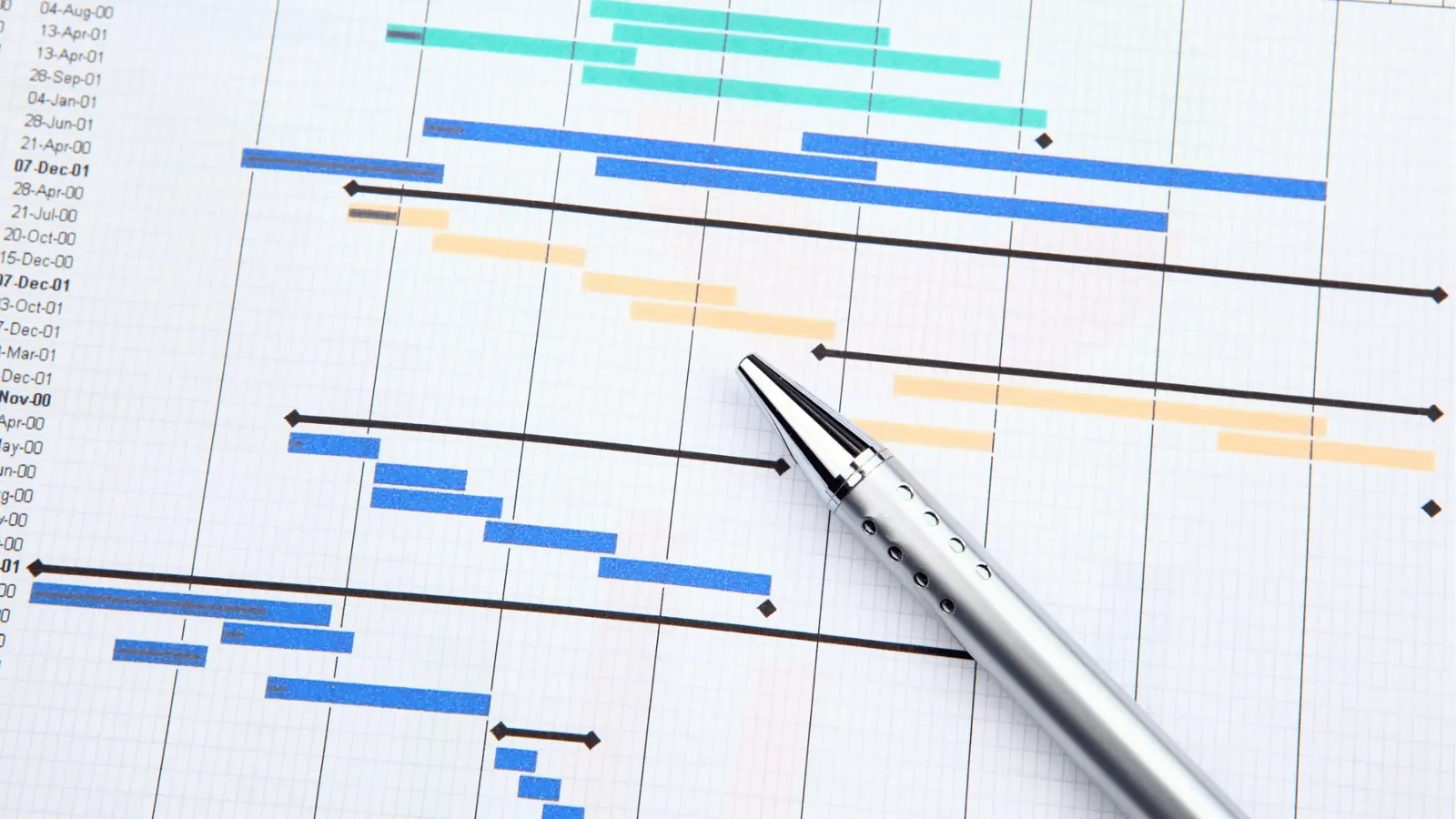 Close-up of a printed gantt chart with colored bars and a silver pen