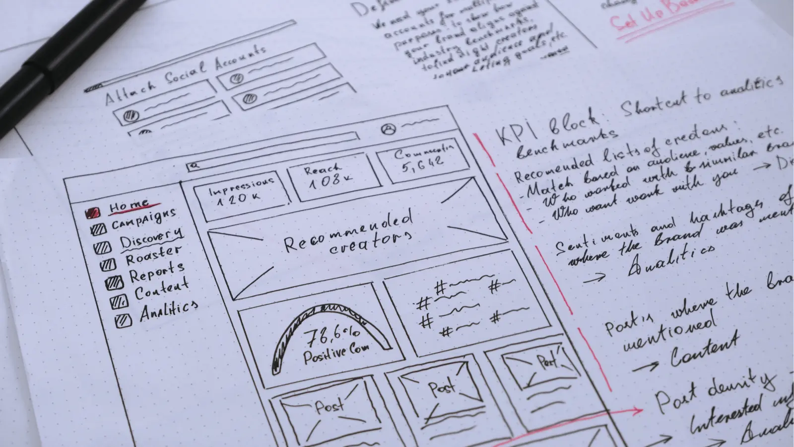 Close-up of a hand-drawn social dashboard wireframe on dotted notebook paper for ROI reporting