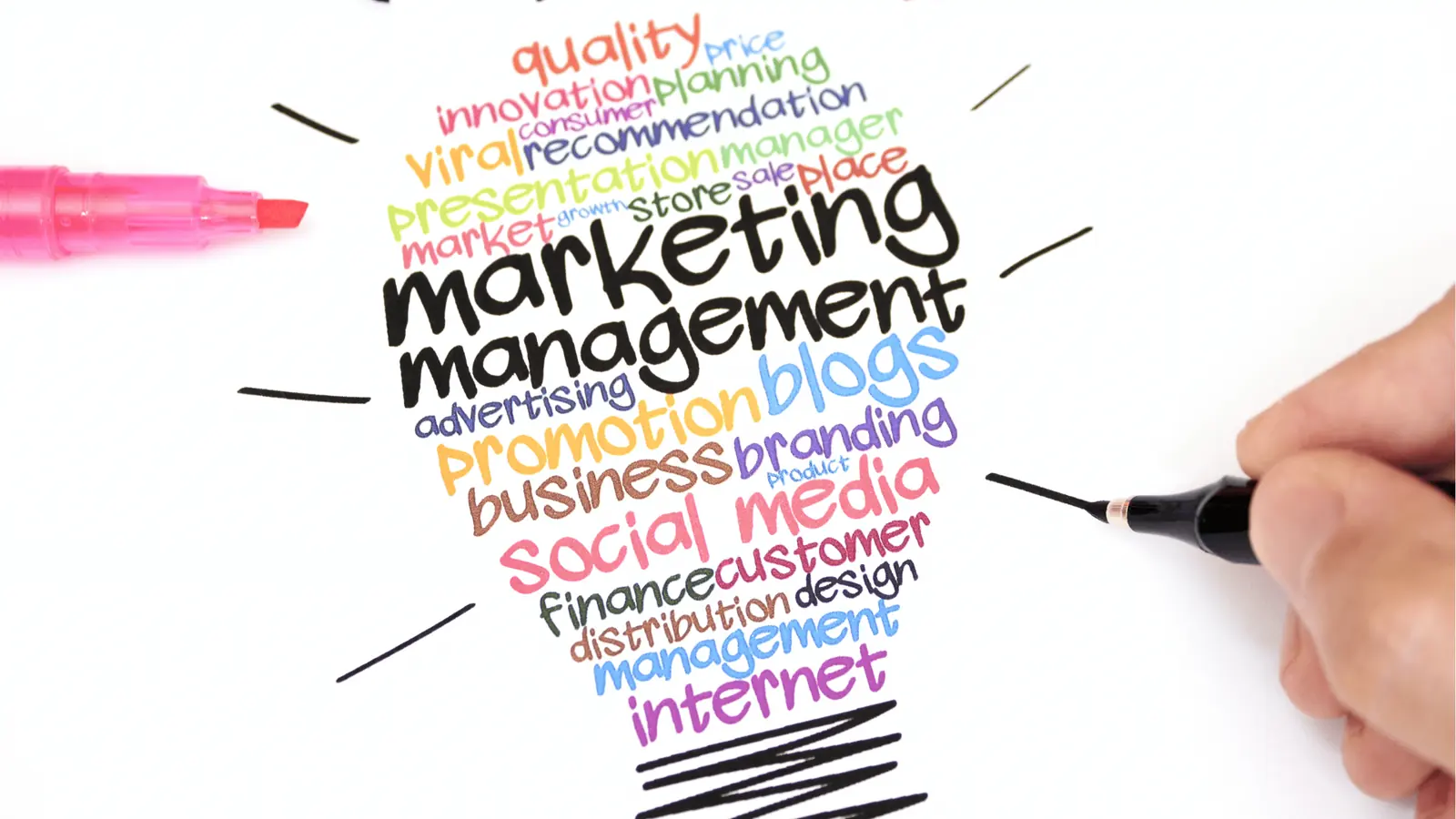 Hand drawing lightbulb word cloud of colorful marketing terms on paper