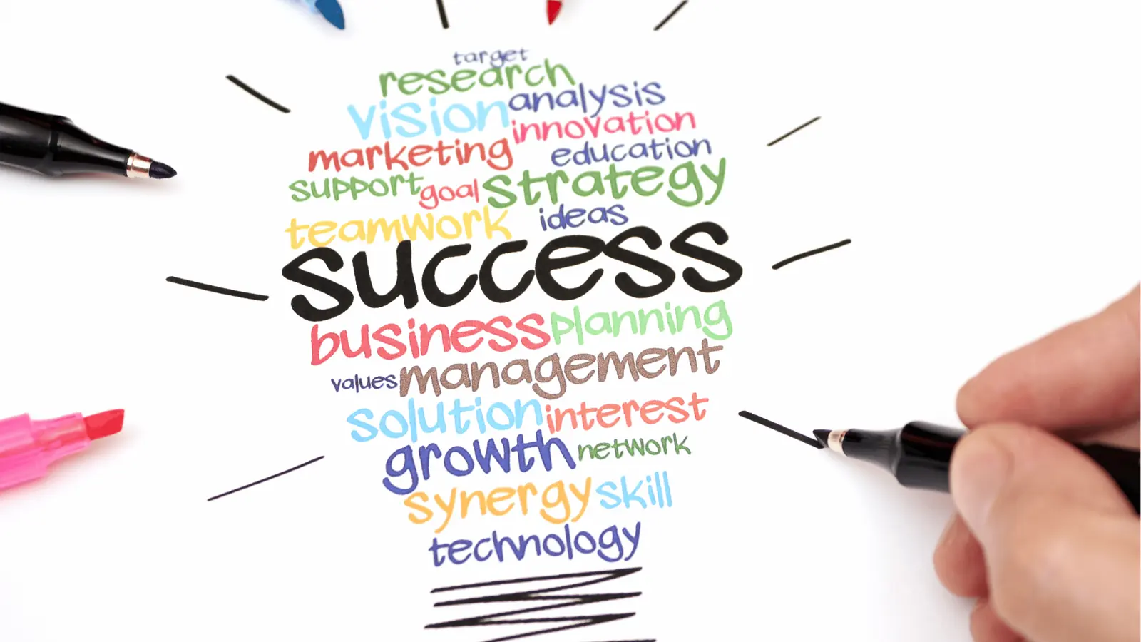 Hand drawing around a colorful business word-cloud shaped like a lightbulb labeled 'success' for AI-assisted workflow