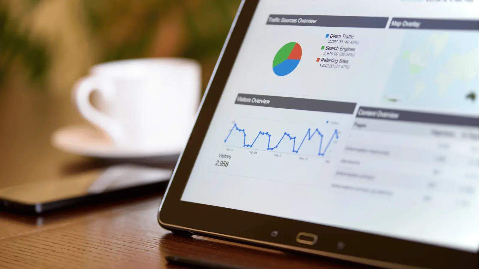 Tablet on table displaying website analytics charts beside a blurred coffee cup