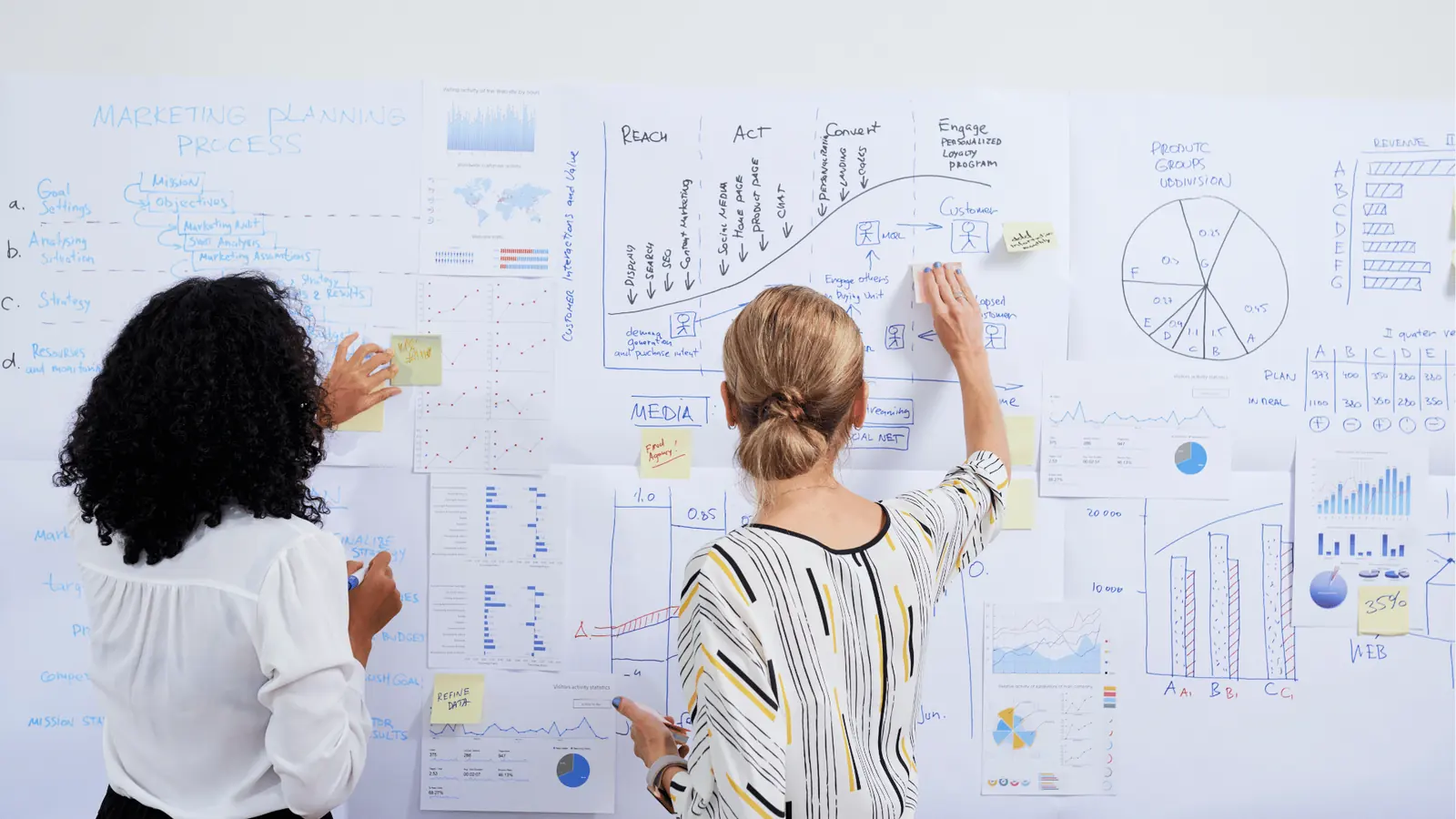 Two women placing sticky notes on whiteboard covered with marketing charts for approval workflow