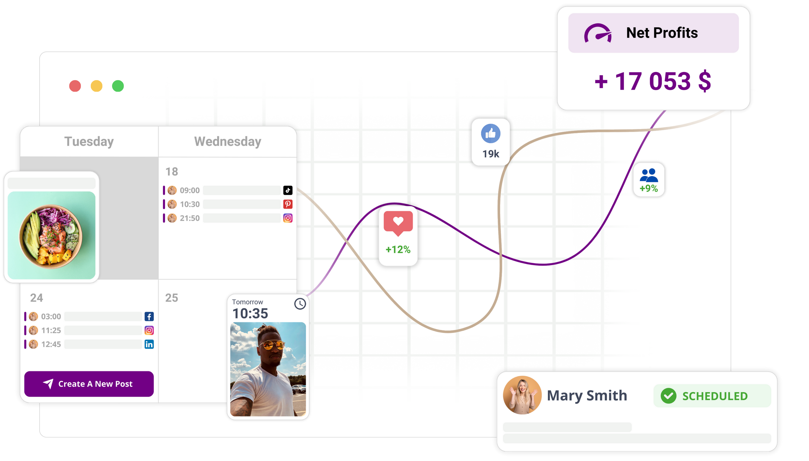 Mydrop command center dashboard