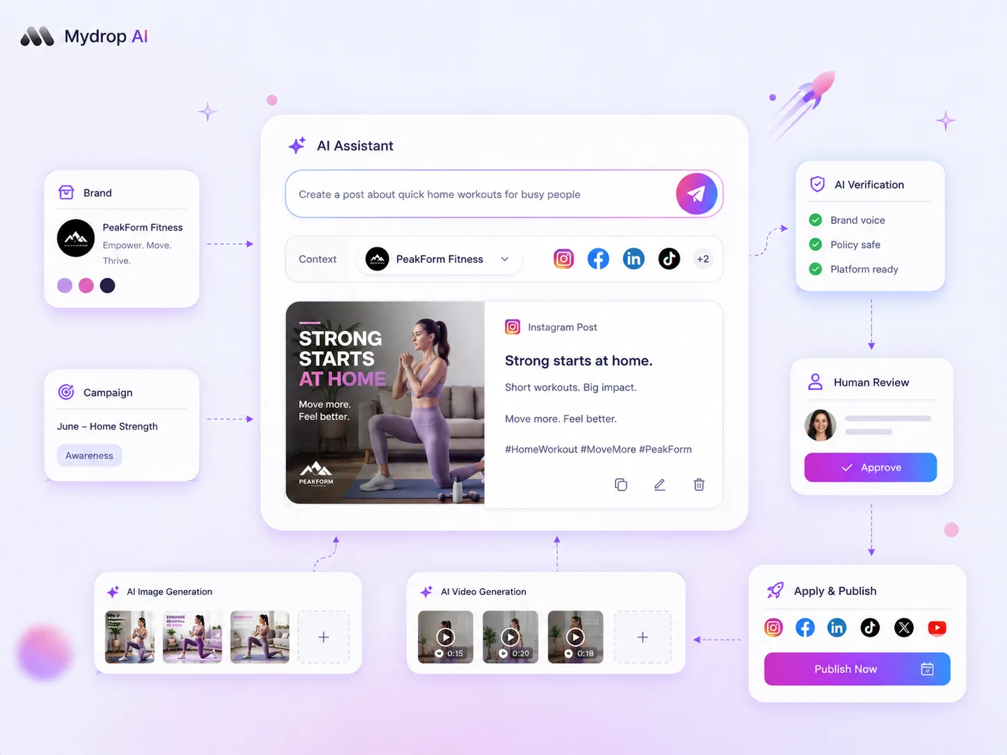 Mydrop AI Assistant Agent feature interface