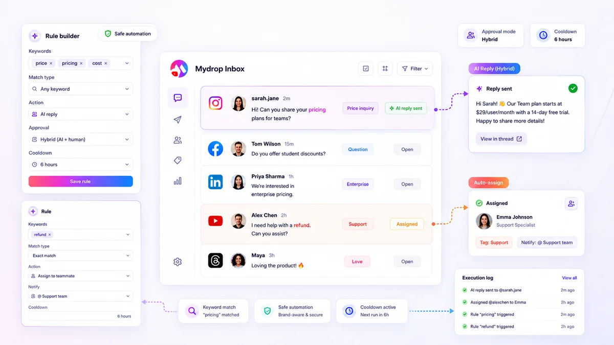 Mydrop auto-reply matching configuration with keywords, exclusions, and filters